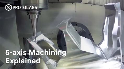 5 axis cnc machine animation|5 axis cnc machine hobby.